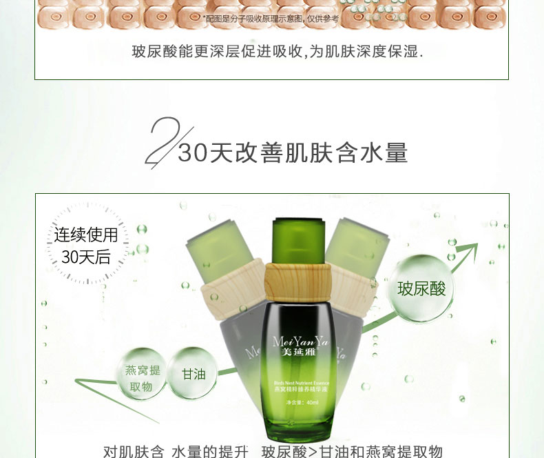 美延雅燕窩精粹臻養精華液 美延雅燕窩精粹臻養精華液5