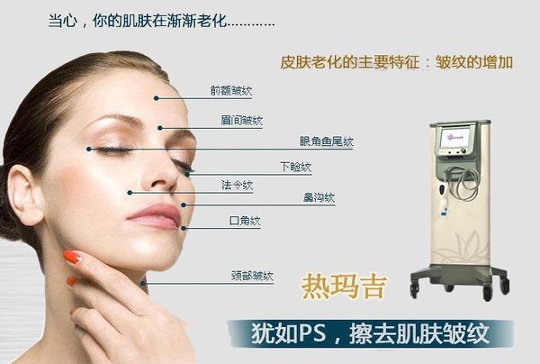 熱瑪吉美容項目 什么是熱瑪吉美容項目?