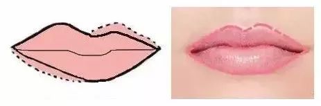 唇妝應該怎么畫2 唇妝應該怎么畫?唇妝的正確畫法