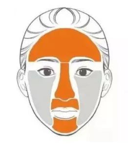 混合性皮膚 不同膚質(zhì)應該如何正確護膚?