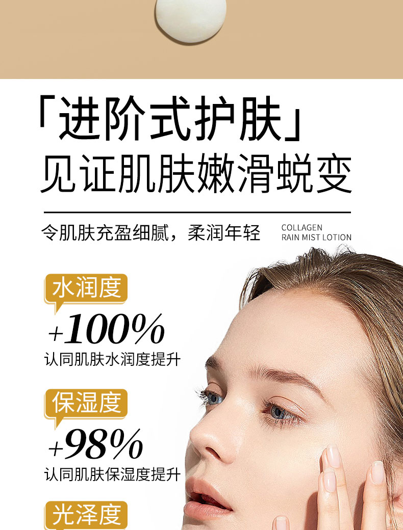 妝妍之時膠原蛋白雨霧乳批發12